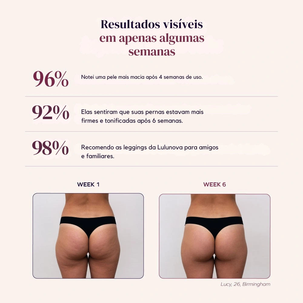 Legging Scolpente 3D - Anticellulite