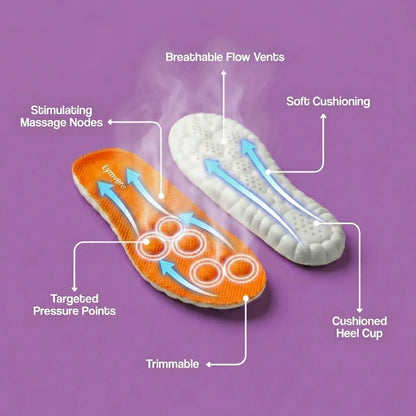 Lymphatic Drainage Insoles