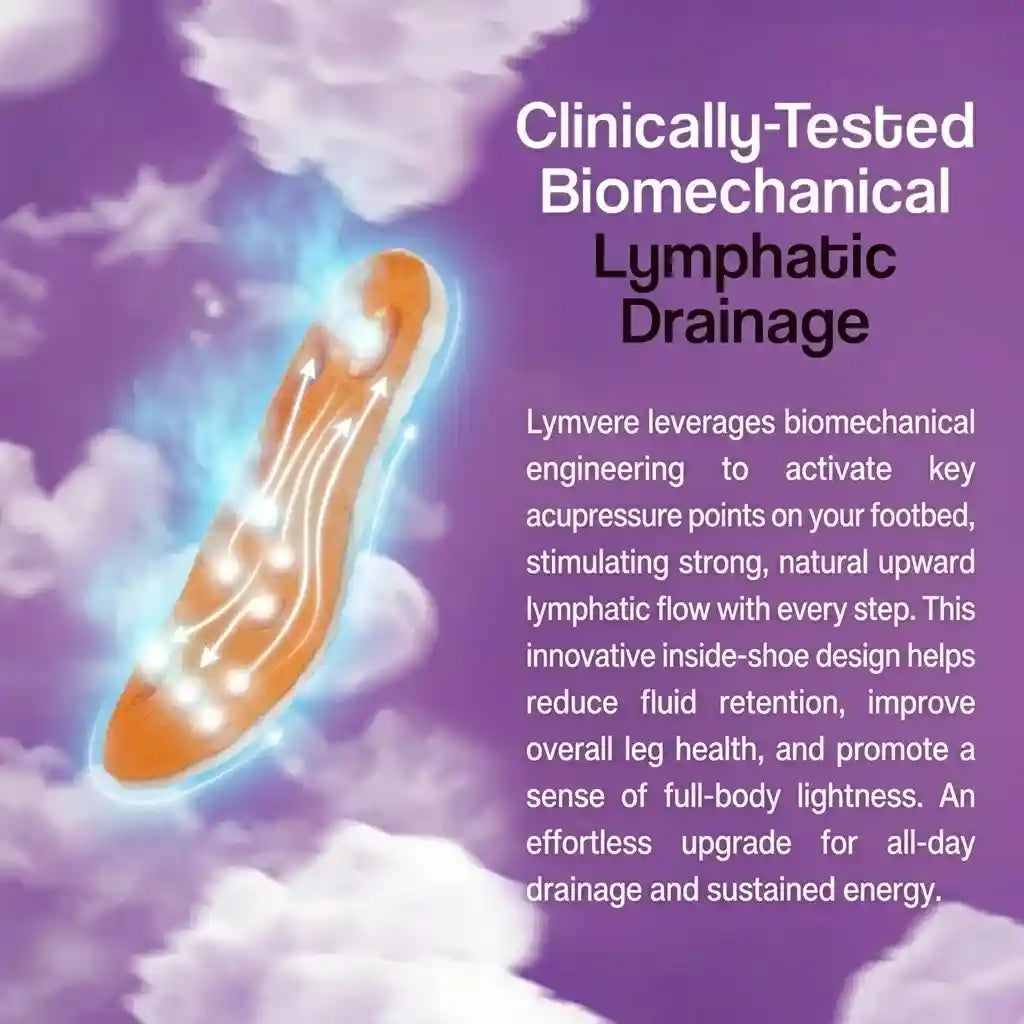 Lymphatic Drainage Insoles